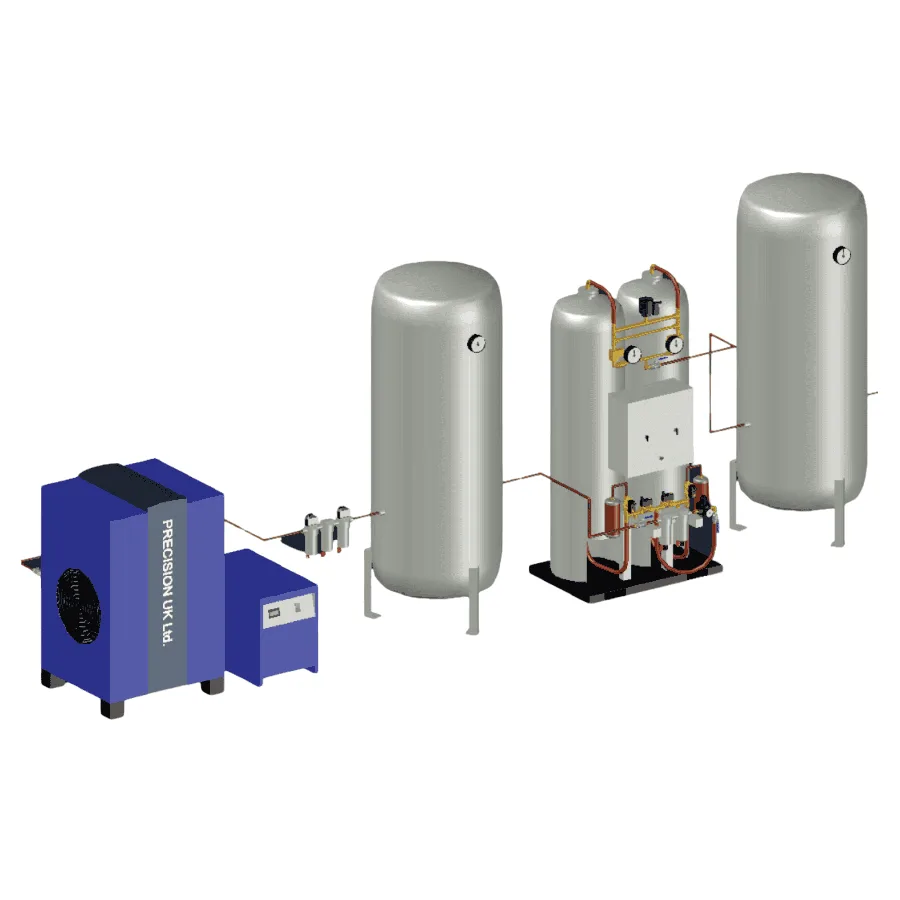 CPX Medical Oxygen Generator — Gas sources & plants