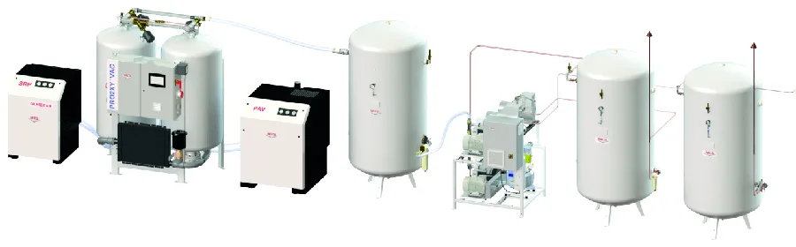 MILS PRO2XY VAC VPSA Oxygen Generator — Oxygen generation & filling